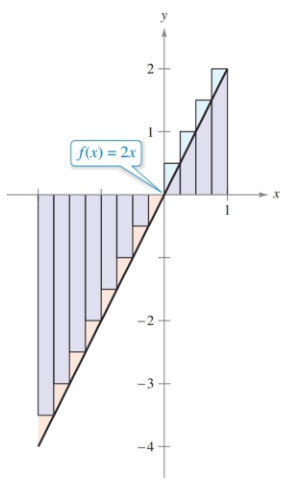 4.3 Figure 1