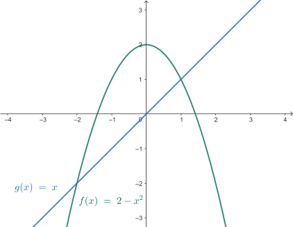 Example 2