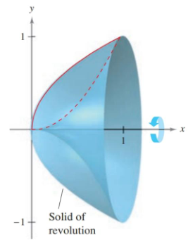 Example 3