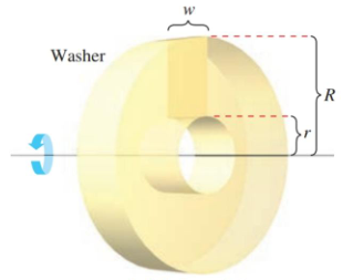 The Washer
