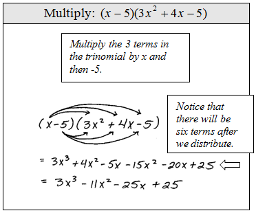 Source https://www.openalgebra.com/2012/11/multiplying-polynomials.html