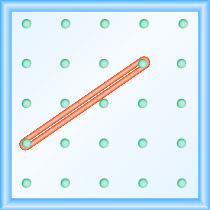 Line on a Geoboard